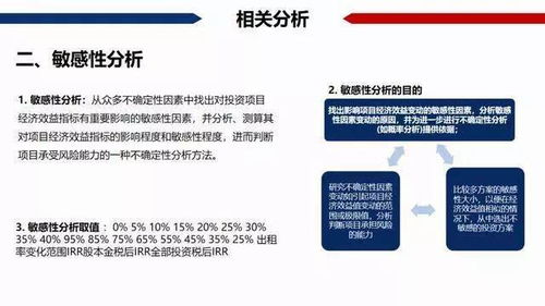 私密干货 中国房地产项目经济测算最全解析 含常用税费比例,建议收藏