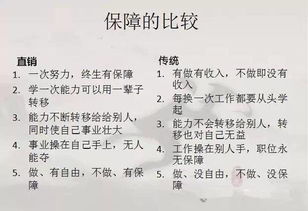 女人从事直销,或许不一定是最好的,但却一定是最适合