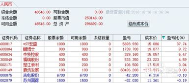 怎样取出股票里边的钱款