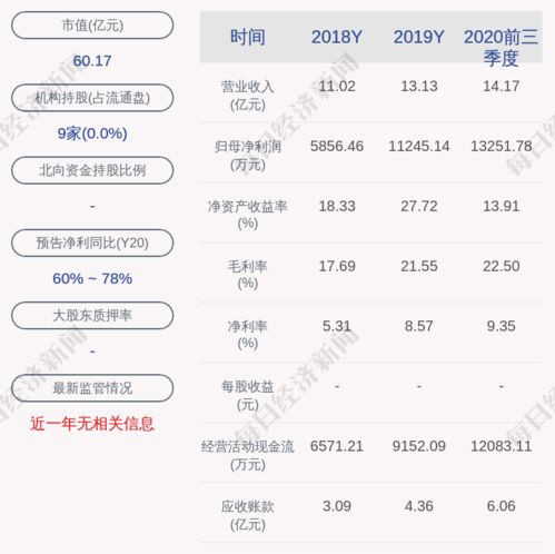  欧陆通做什么的,专注开关电源领域，引领数据中心电源创新 天富官网