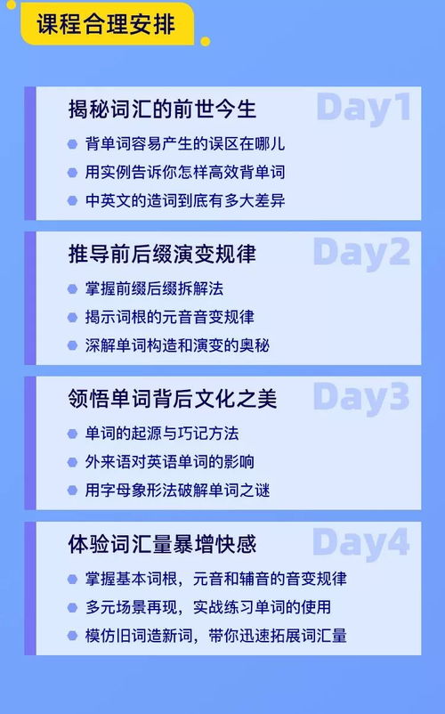 216 每天打卡背单词,为什么英语还是学不好 年薪百万的英语大神带你逆袭,快来