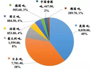 中国上市公司有那些是关于稀土开发的？