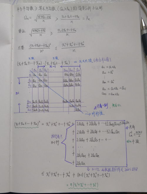 平方平均数的算术均方根均值不等式 信息评鉴中心 酷米资讯 Kumizx Com