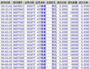 减仓后34的本成了92，本金本金会亏没么