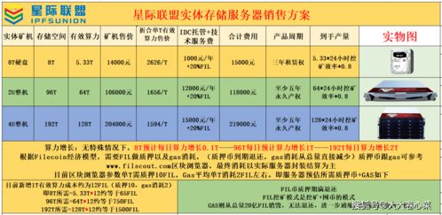  star币最新价格行情,某银行的汇率报价如下，若询价者买入美元，汇率如何？若询价者买入被报价币，汇率如何？若询价者买入报价 USDT行情