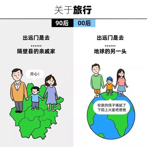 为什么现在00后的孩子，都不愿意努力，一点都不想吃苦(为什么00后的孩子都不爱说话)