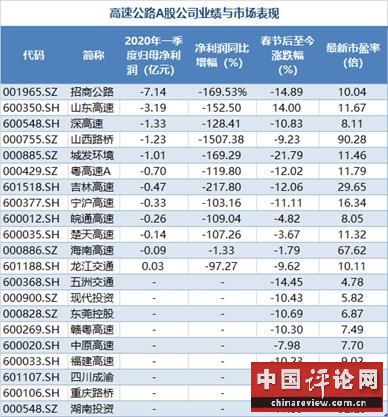 永久不收费免费的聊天软件