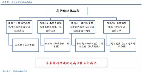 重庆职称论文查重率：影响因素与应对策略