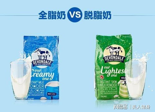 全脂牛奶VS脱脂牛奶,健身该选哪一种