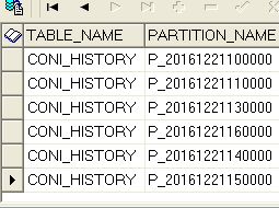oracle 如何用drop partition 删除以年月日自动命名的多个分区 
