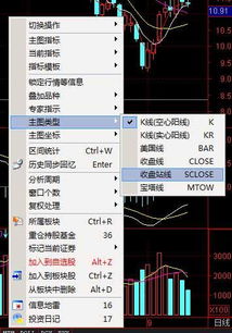 请写出通信达的收盘价线指标？