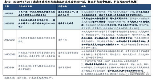 最新头条!怎样找云霄口粮一手货源渠道“烟讯第47070章” - 3 - 680860香烟网