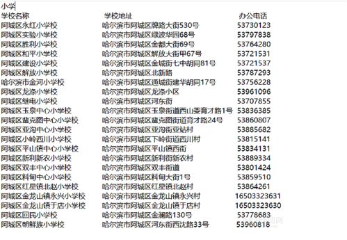 地址电话公布 事关你孩子的入学 升学和转学