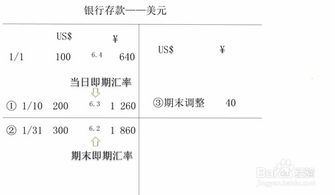  icp币的成长潜力是多少怎么算举例说明,icp是什么币？ 区块链