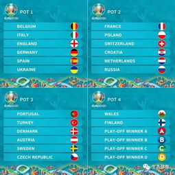 欧洲杯分组抽签规则 ,欧洲杯分组赛规则