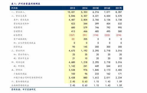 蚂蚁集团股票代码是多少(蚂蚁股票)