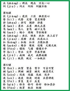 份字组词语有哪些?份的拼音怎么读?份的笔顺笔画是多少??份的多音字组词有多少呢