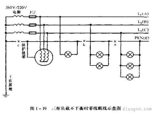 三相四线380v电压不平衡,怎么办 