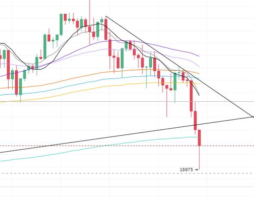  ustc币交易今日价格走势分析,现在泰达币（USDT）多少钱一个了？哪里看最新行情价格？ 区块链