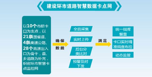 代币制的优势 代币制的优势 币圈生态