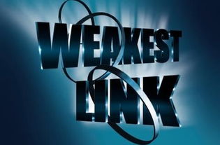 weakest link definition,Understanding the Concept of Weakest Link