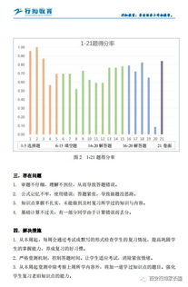 你收到了一封 2019暑假班开课入学指南 ,请及时查收