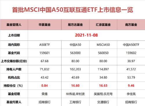 一个新产品在上市前，没有经过市场试销，是不会销售成功的这种说法对吗？