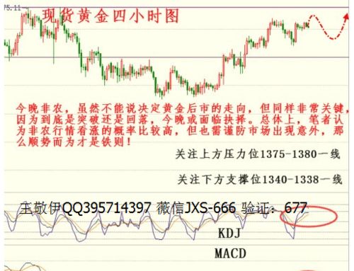 做现货黄金被套单了怎么解套