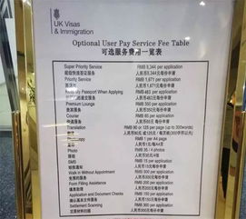 英国签证加急费用是多少钱(919cf活动个人积分怎么加)