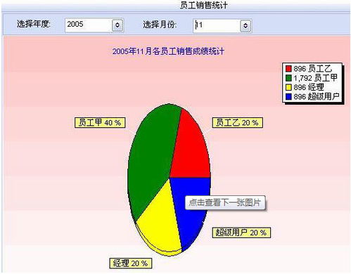 大家给推荐一款适合商业企业的财务软件