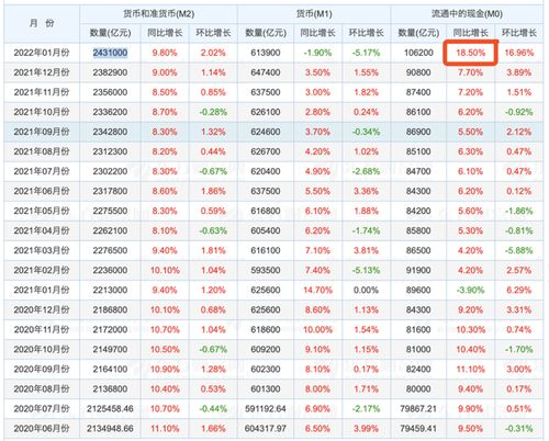 个人存取超5万元要登记 暂缓实施,发生了什么