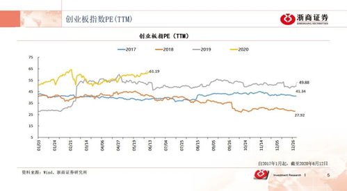 A股港股美股都可以做的账户有没有