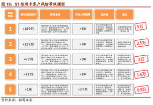 征信大数据分数怎么查,征信大数据分数怎么查？全面解析查询方法与注意事项