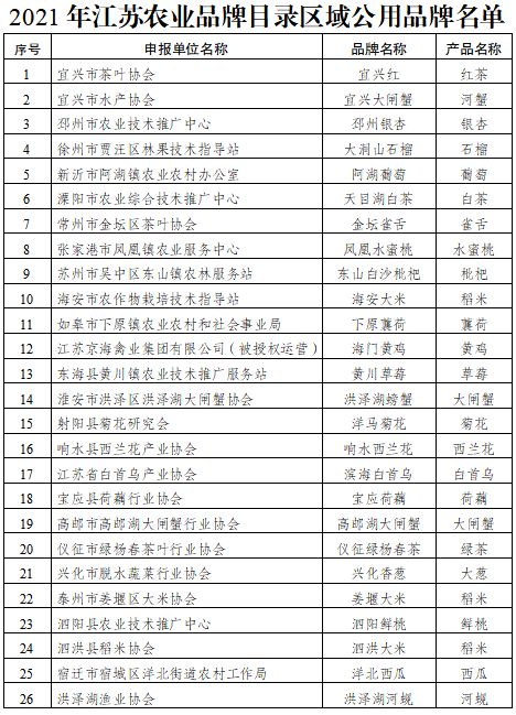 韩三千最新章完整目录最新章节列表,韩三千苏迎夏最新章节全部完整版插图3