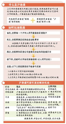 50 万沪港通开户后可以在转走吗