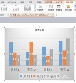 如何对PPT中图表类型及数据进行编辑