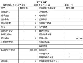 资产负债表的“实收资本（或股本）”应根据哪个科目填