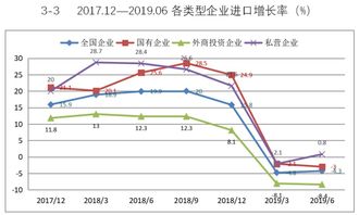 临沂有哪些知名外资企业