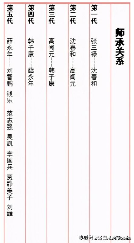 盘点相声界德寿宝文明中最年轻者,郭德纲有个10后的师弟