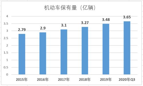 零跑汽车涨幅接近6%，Stellantis与其展开合作