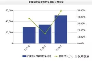 大洋电机002249明日还会下继续跌吗?损失惨重！心痛啊！是斩仓还是？唉！