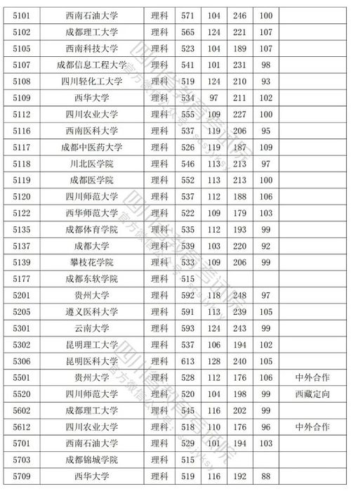 rpl币上市时间一览表 rpl币上市时间一览表 生态