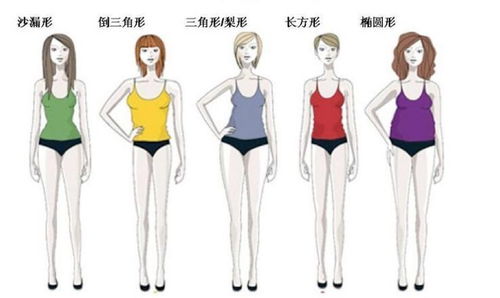 戈蔓婷时尚女装 女生学会这5个搭配技巧,怎么穿都好看