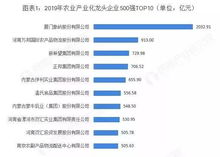 富邦农业发展有限公司 概况,公司简介