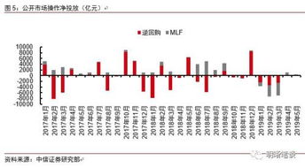 屎币4月份价格,价格波动背后的原因。 屎币4月份价格,价格波动背后的原因。 生态