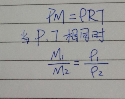 体积比等于物质的量比等于压强比，是怎么回事？