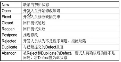  欧陆测试词汇量 缺点,揭秘其潜在缺点 天富注册