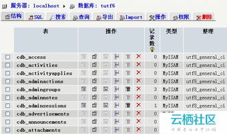 mysql數(shù)據(jù)損壞修復方法