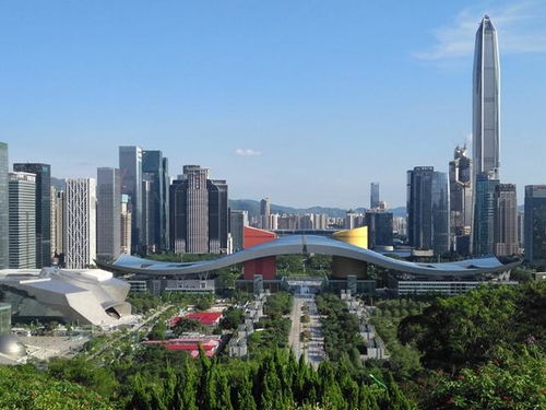 假如苏州也是计划单列市,其经济实力能否超越深圳,成为一线城市