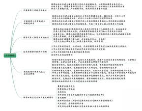 金融资料领取,金融资料领取:提高投资回报率的关键